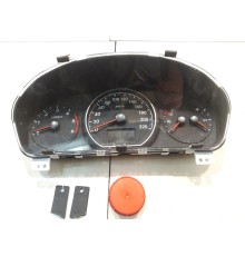 Панель приборов