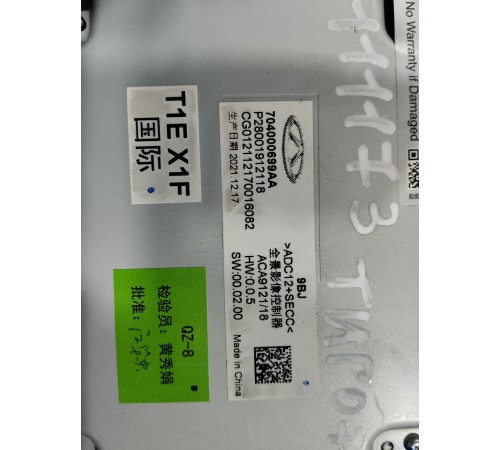 Блок управления кругового обзора