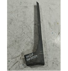 Накладка (пластик) салона