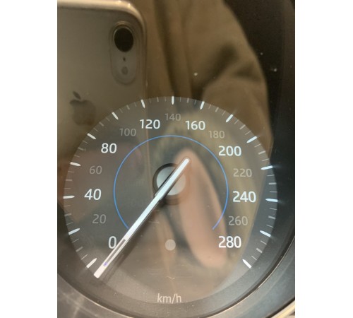 Панель приборов