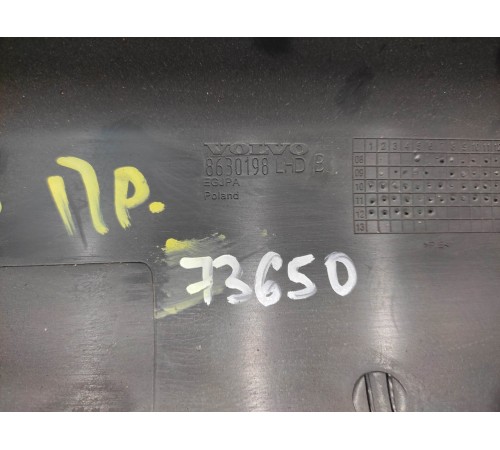 Накладка под торпедо (правая)