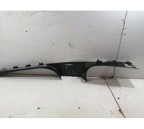 Накладка порога правая