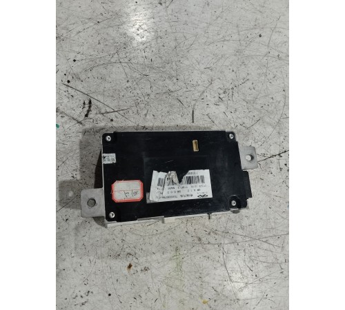 Блок управления круговым обзором