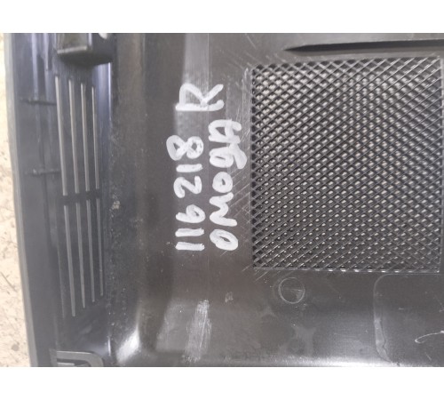 Накладка зеркала правая