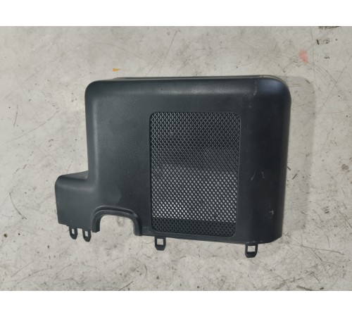 Накладка зеркала правая