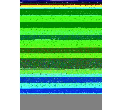 Замок зажигания