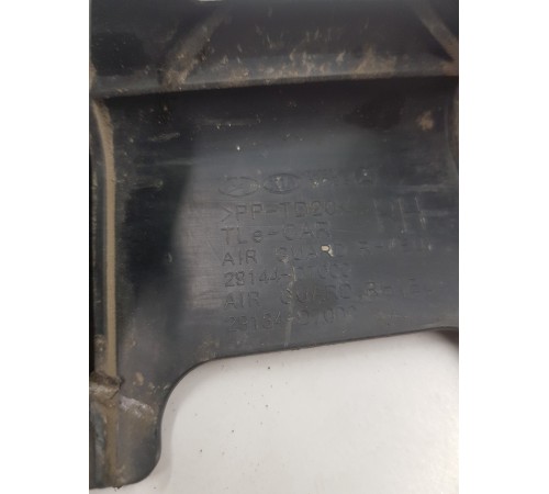 Защита радиатора правая