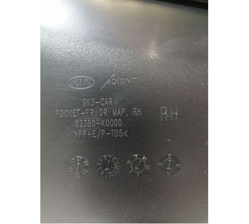 Обшивка двери передняя правая