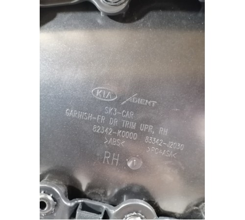 Обшивка двери передняя правая