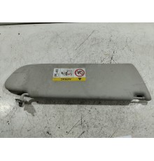 Козырёк правый