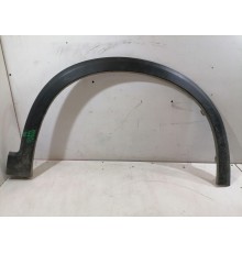 Накладка крыла передняя правая