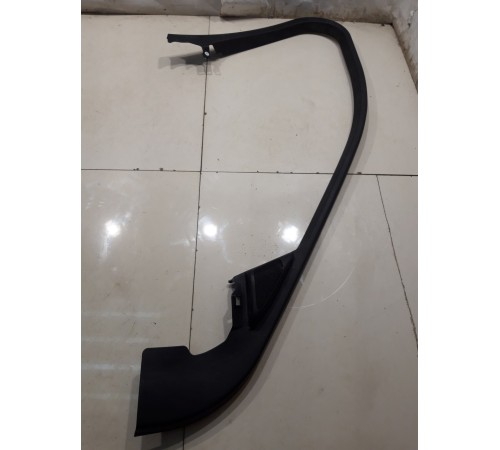 Накладка двери (передняя, правая)