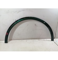 Накладка крыла передняя правая