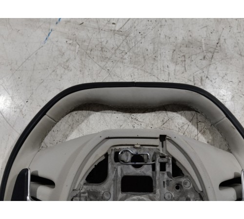 Рулевое колесо (руль)