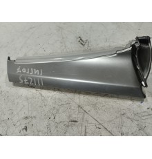 Накладка торпедо декоративная