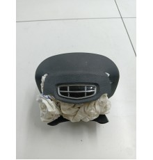 Подушка безопасности водителя