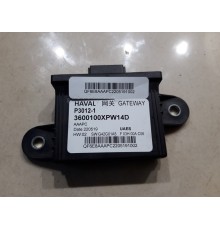 Электронный блок управления