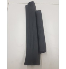 Накладка порога задняя правая