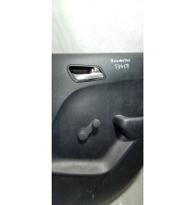 Обшивка двери Задняя Правая