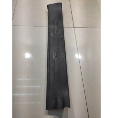 Накладка порога (передняя, правая)