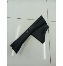 Накладка на порог