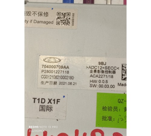 Блок управления кругового обзора