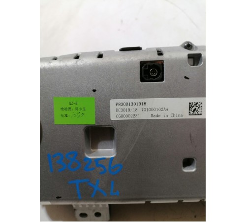 Панель Приборов