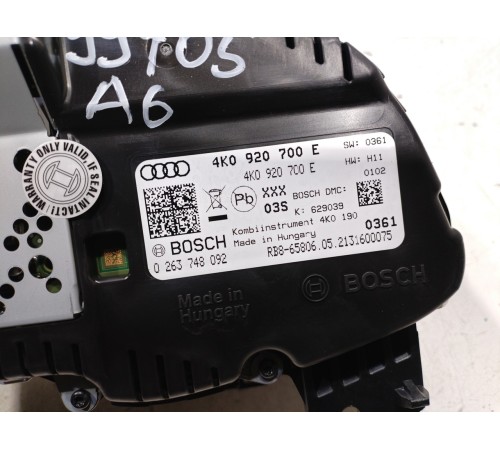 Панель приборов