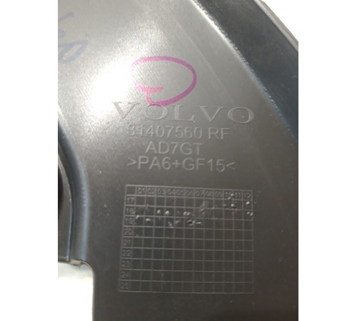 Накладка двери (передняя, правая)