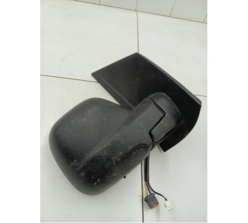 Зеркало правое