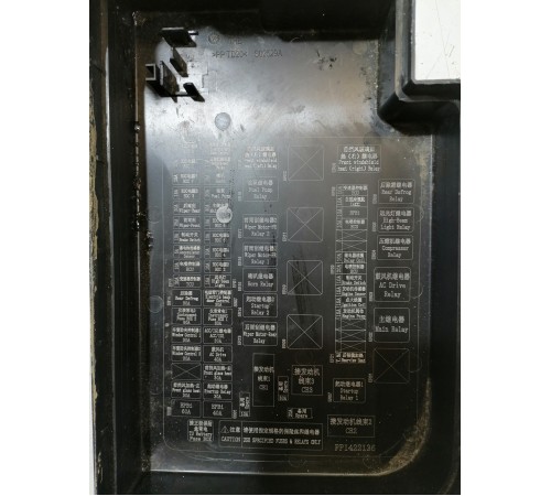 Крышка блока предохранителей 