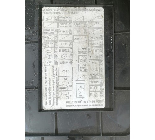 Крышка блока предохранителей