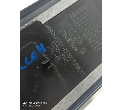 Накладка двери (передняя правая)