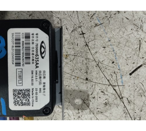 Блок управления камерой