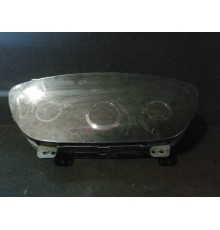 Панель приборов