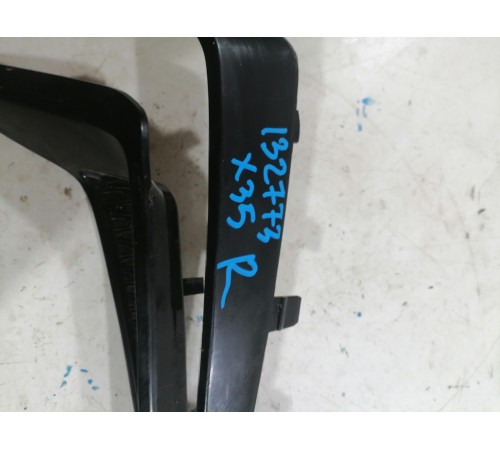 Накладка Птф Правая