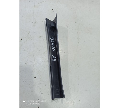 Накладка на порог