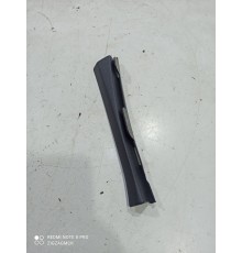 Накладка на порог