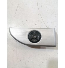 Блок кнопок