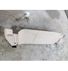 Накладка багажника правая 