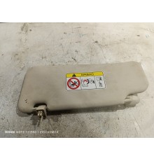 Козырек солнцезащитный правый