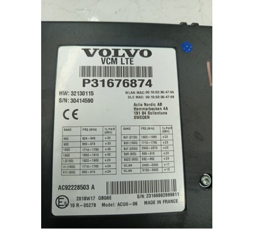 Блок управления телефоном