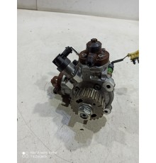 ТНВД(топливный насос высокого давления)