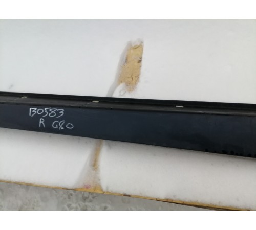 Накладка порога правая