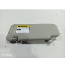 Козырёк правый