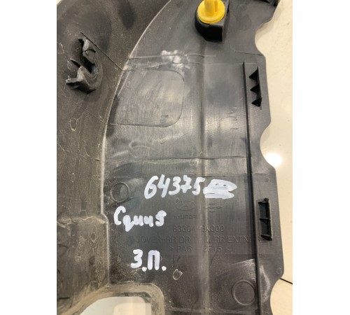 Накладка двери (задняя, правая)