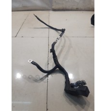 Клемма массы