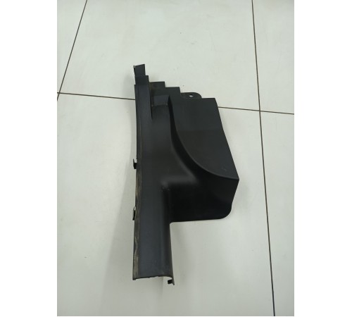 Накладка порога задняя правая