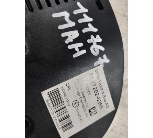 Панель приборов