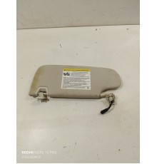 Козырек солнцезащитный правый